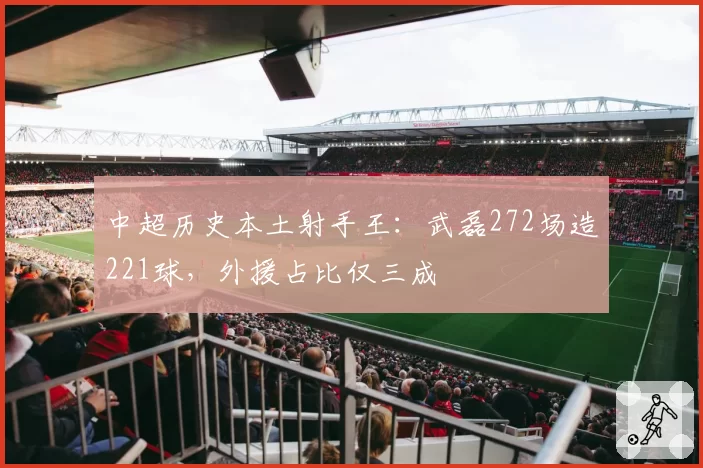 中超历史本土射手王：武磊272场造221球，外援占比仅三成