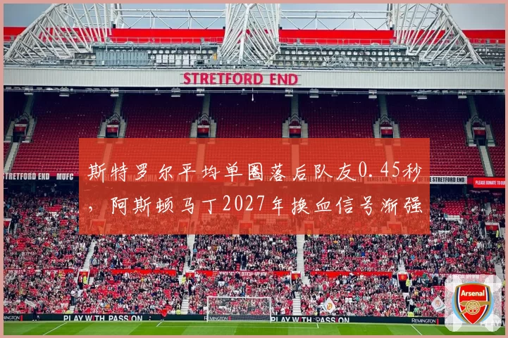 斯特罗尔平均单圈落后队友0.45秒，阿斯顿马丁2027年换血信号渐强