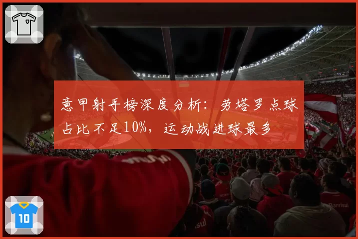 意甲射手榜深度分析：劳塔罗点球占比不足10%，运动战进球最多