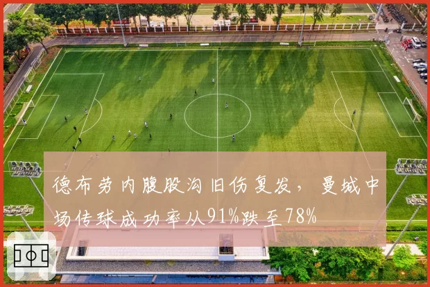 德布劳内腹股沟旧伤复发，曼城中场传球成功率从91%跌至78%